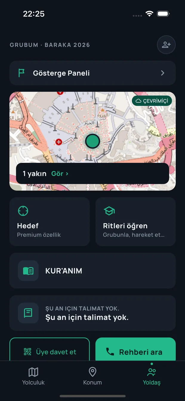 Dalil — Grup, anlık : Üye haritası, Rehber panosu